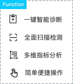 账户体检（百度、神马双渠道）,一键智能诊断，全面扫描检测，多维指标分析，简单便捷操作